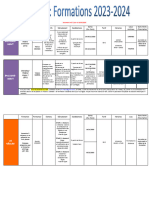 Plan de Formation LNABS 2023-2024-1-1