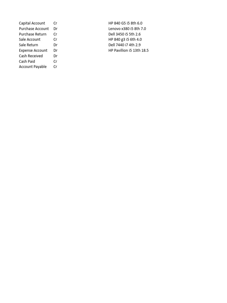 Accout Master File For IBIT | PDF