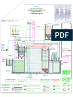 Treatment Process: Physico-Chemical Followed by Biological Oxidation Process With Return Activated Sludge Process