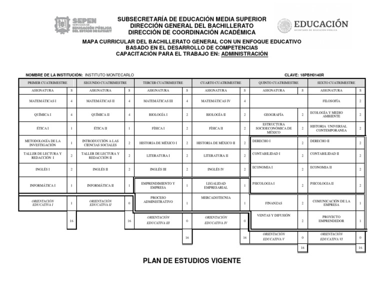 Mapa Curricular Bachillerato General | PDF | Plan de estudios | Science