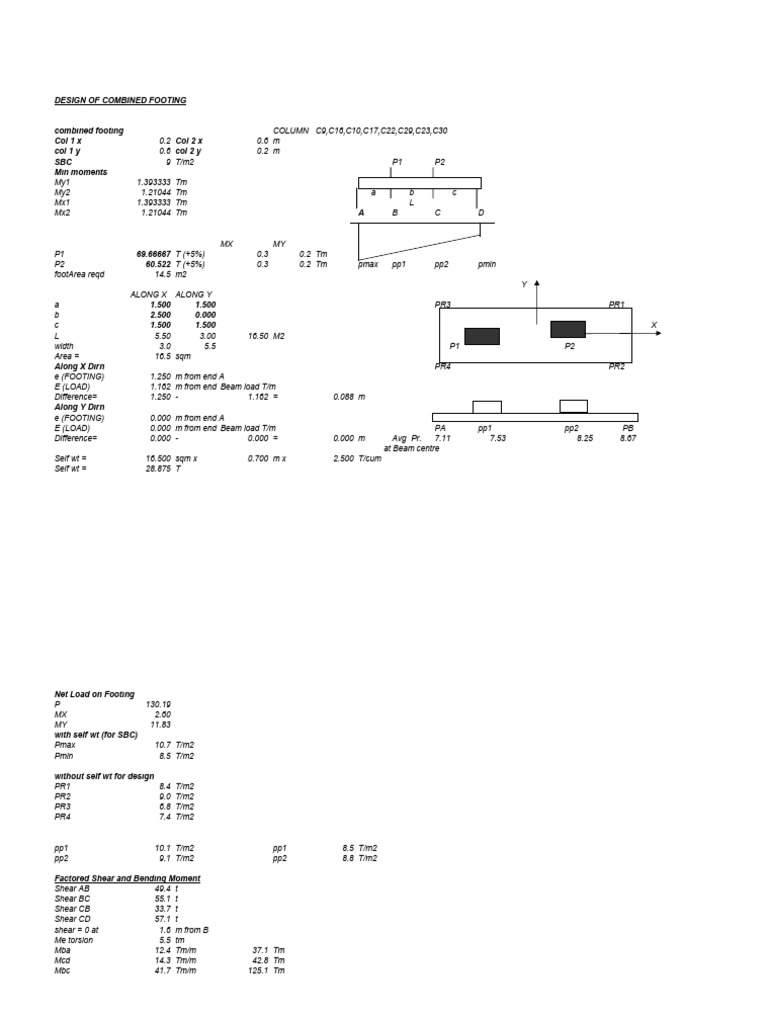 Combined Footing Design-1 | PDF