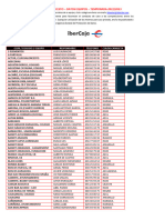 Datos Equipos Aragon 2223