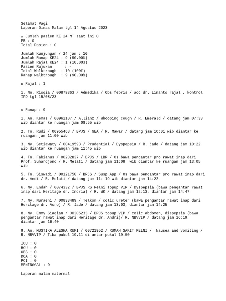 Segala Macam Jenis Laporan | PDF