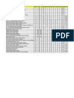 Medical Colleges - Final PDF Format