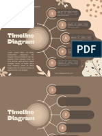 Brown and Cream Aesthetic Timeline Diagram Graph