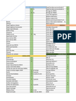 Lista de Compras 24.09.2023