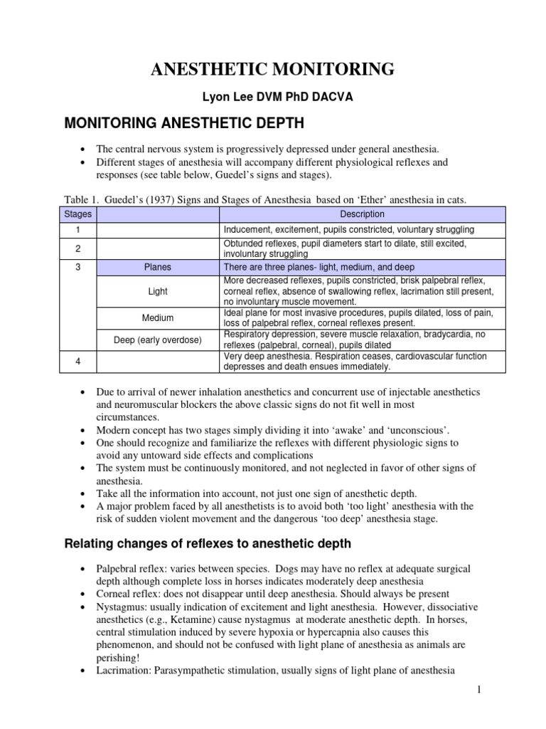 Anesthetic Monitoring PDF Blood Pressure Anesthesia