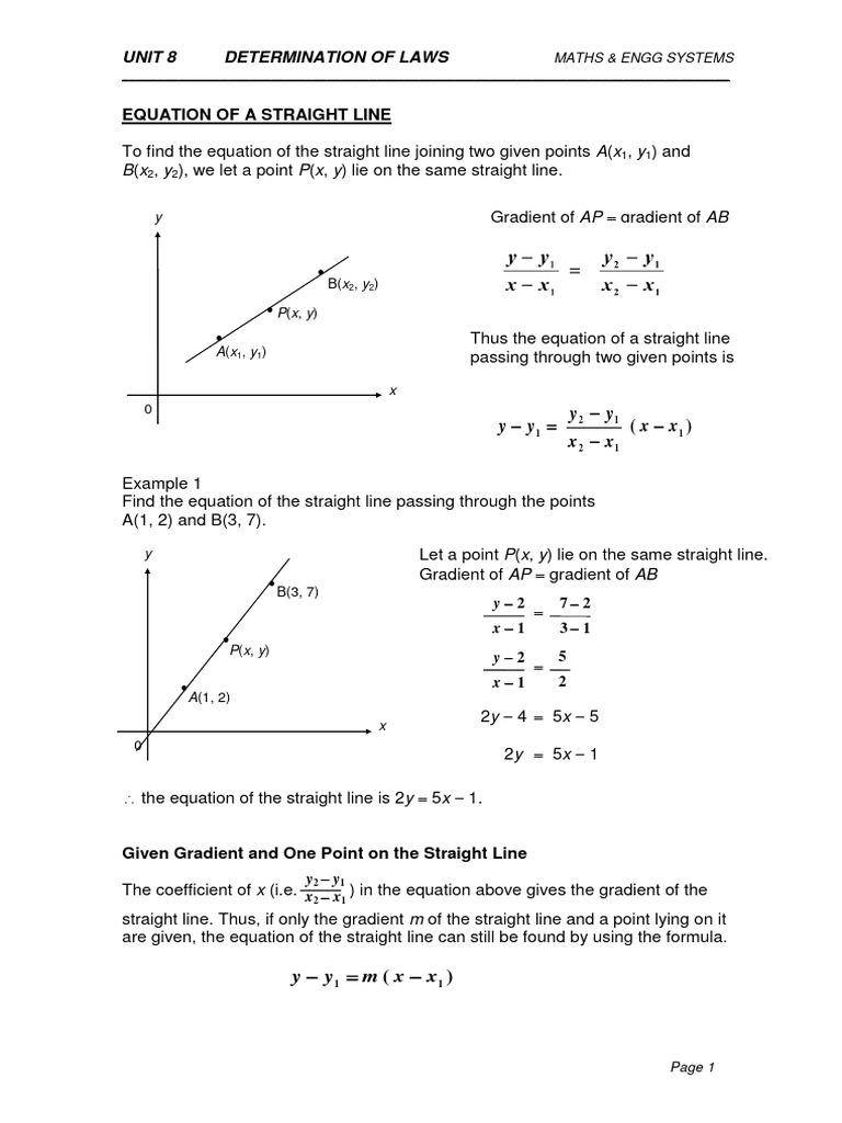 What Job Uses Algebra The Most
