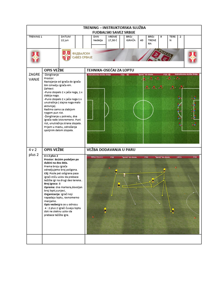 Trening - Instruktorska Služba Fudbalski Savez Srbije: Zagre Vanje | PDF