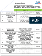 Listado de Empleos 2023