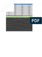 Devoir Graphe