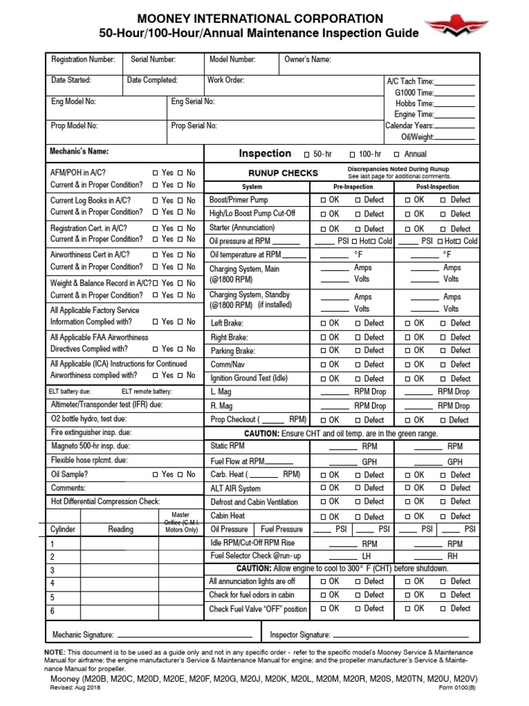 Annual Inspection Guide | PDF