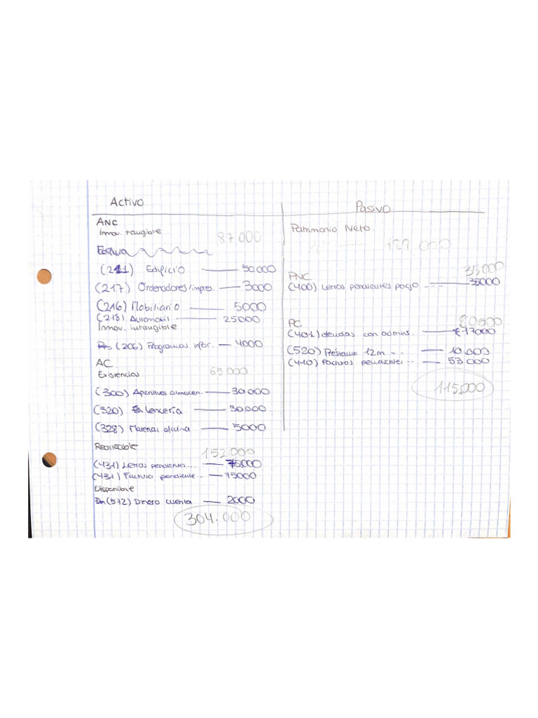 Balance | PDF