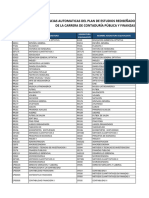 Equivalencias Automaticas Plan de Estudios CPF