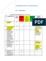 INFORME Técnico Pedagógico