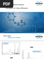 Elements of X-Ray Diffraction PDF | PDF | X Ray | Diffraction