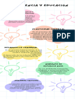 Neurodesarrollo y Funciones Cognitivas