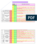 4 Años - Modelo de Consolidad de Evaluación Diagnóstica