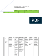 Informe de Los Compromisos de Gestion