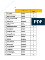 Daftar Ukuran Uniform, Celana & Raincoat