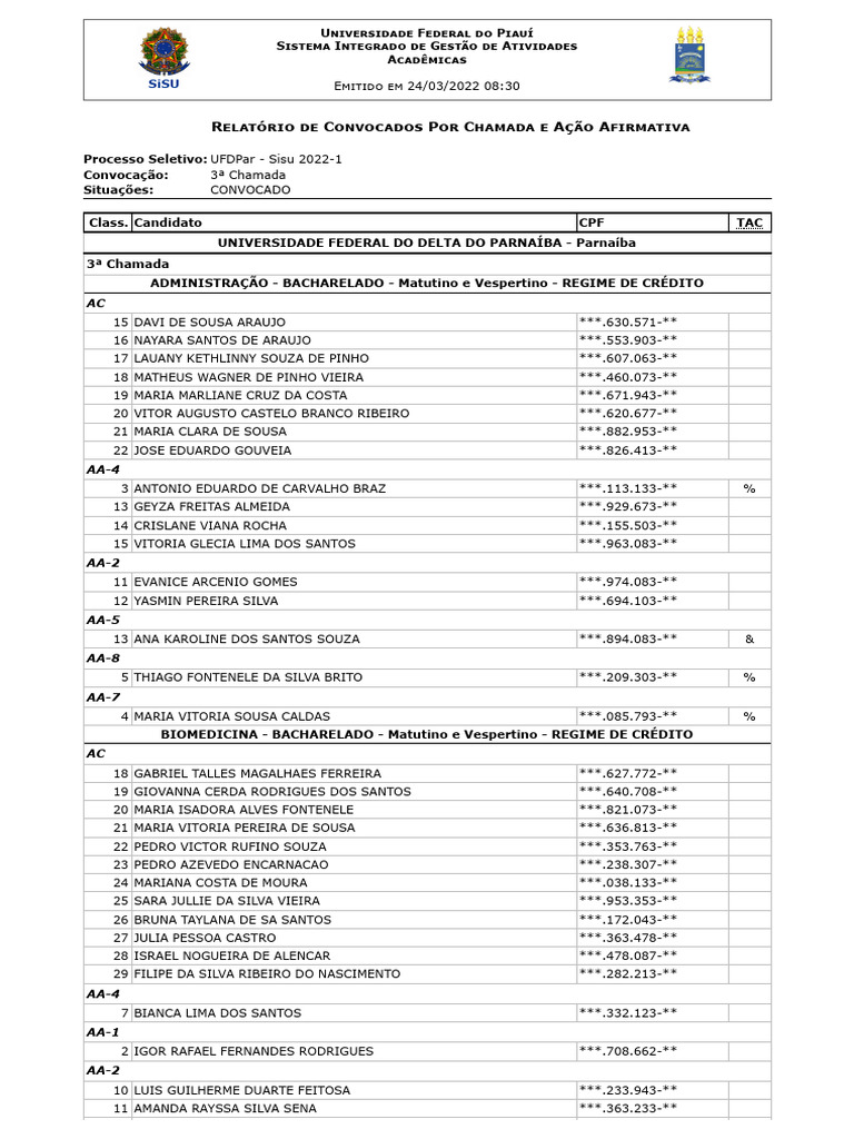 Lista de Convocados Segunda Chamada Da Lista de Espera