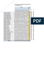 Data Jumlah Siswa SD Mi 2023-2024