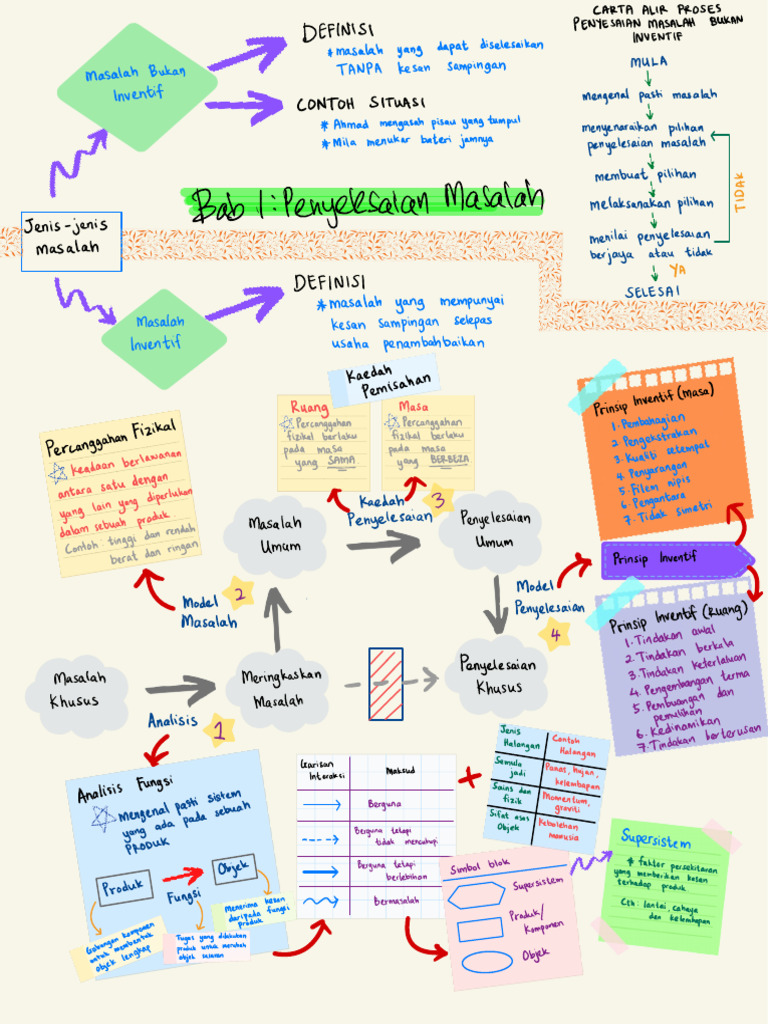 Rbt notes pdf