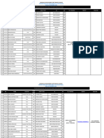 Undangan TR Praktek Bean Spot 19-21 Des 2023