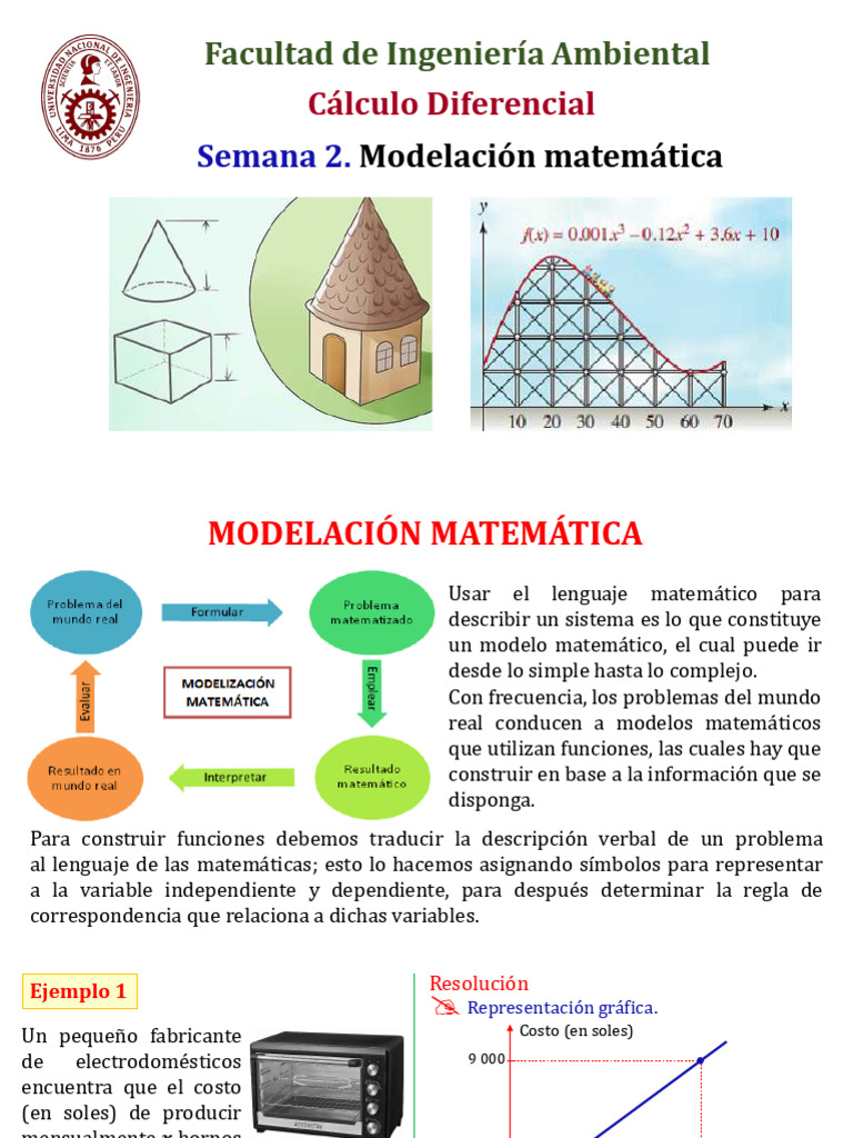 Ejemplos de Modelación Matemática | PDF