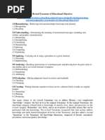 Revised Taxonomy of Educational Objectives