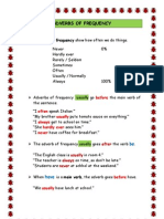 Adverbs of Frequency