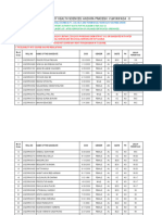 B.SC Paramedical Provisional Final Eligible List - 2023-24