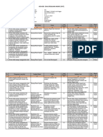 Format Kisi-Kisi Soal PAT TP. 2020 2021 MAN 1 Lubuklinggau