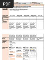 G5 Q3W6 DLL SCIENCE (MELCs)