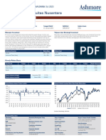 Fund Fact Sheet - Ashmore Dana Ekuitas Nusantara