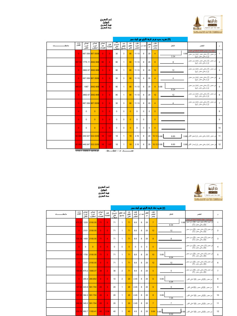 تفريد اللبشة | PDF