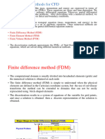 FInite Difference Method