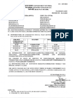 CC 329 2023 Intro Coimbatore Pollachi