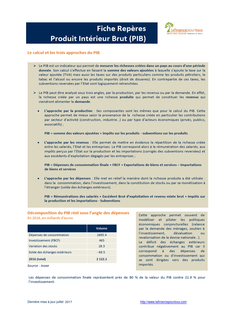 Approches du PIB : Calcul et Analyse | PDF | Finance et gestion monétaire
