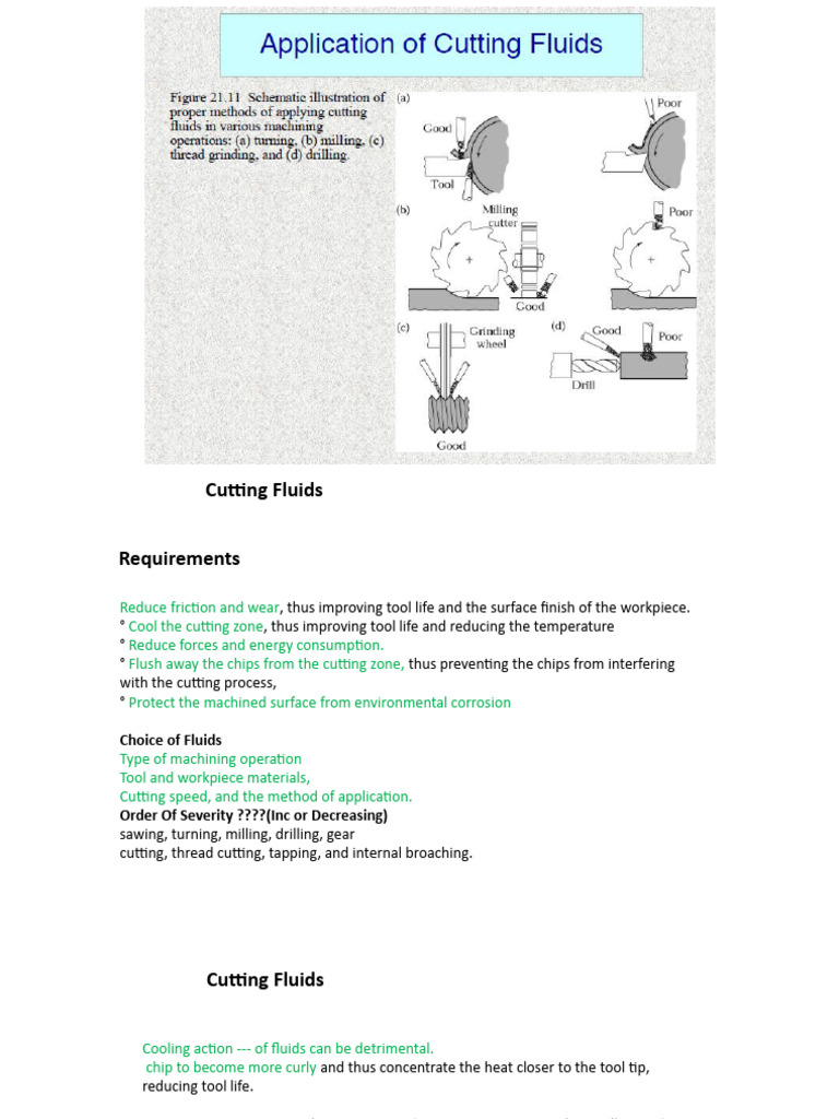 Cutting Fluids PDF