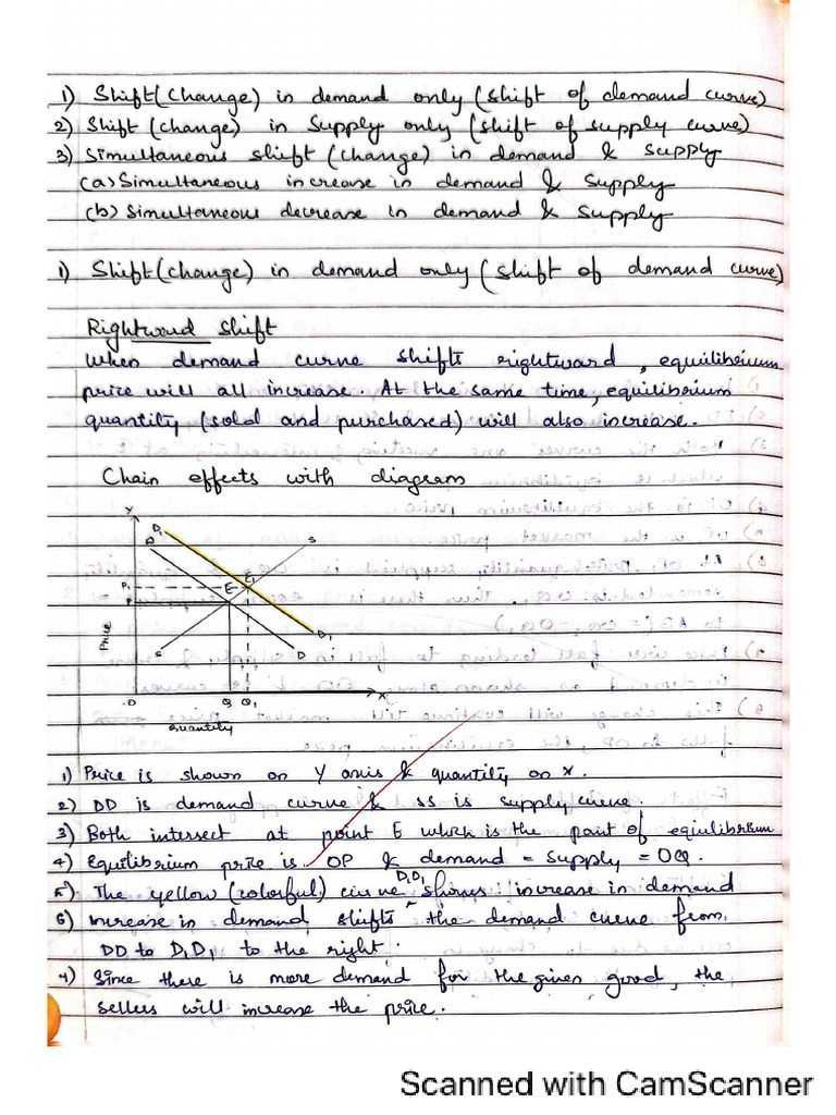 Micro Ch4 Notes Part2 | PDF