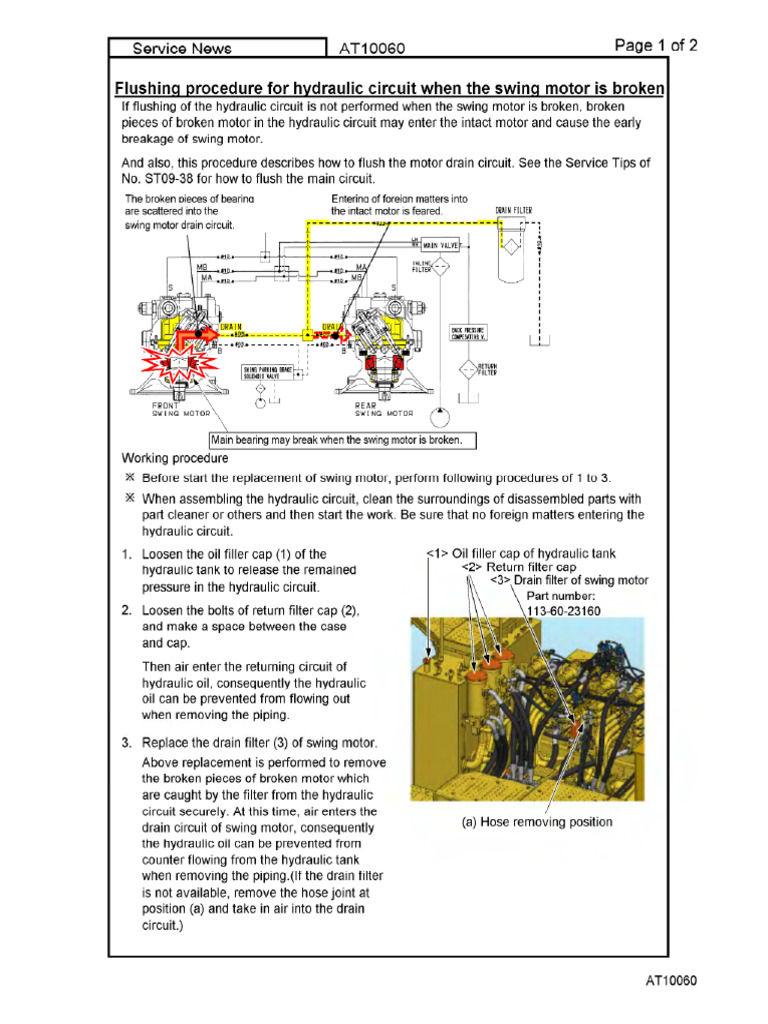 Flushing Procedure For Hydraulic Circuit When The Swing Motor Is Broken
