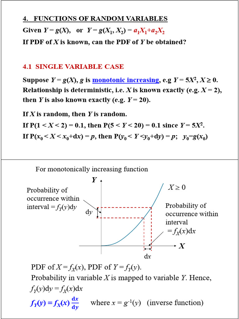 Functions of random variables pdf covariance measure theory