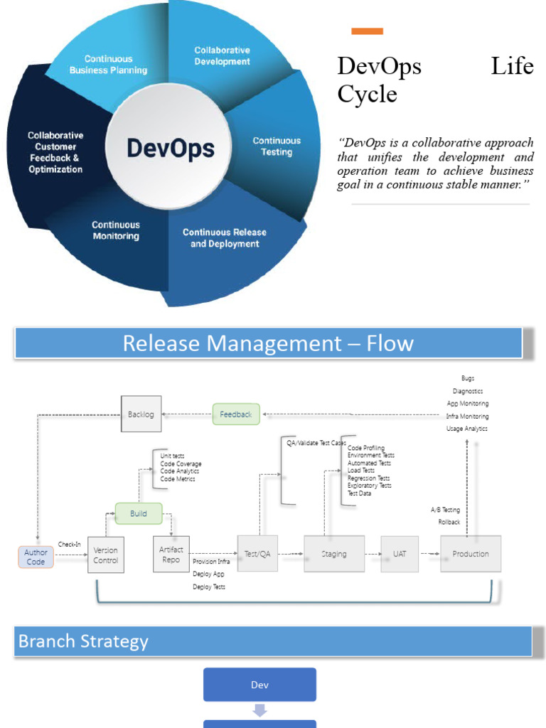 WHAT IS RELEASE PLANNING IN SOFTWARE ENGINEERING intelligence overview