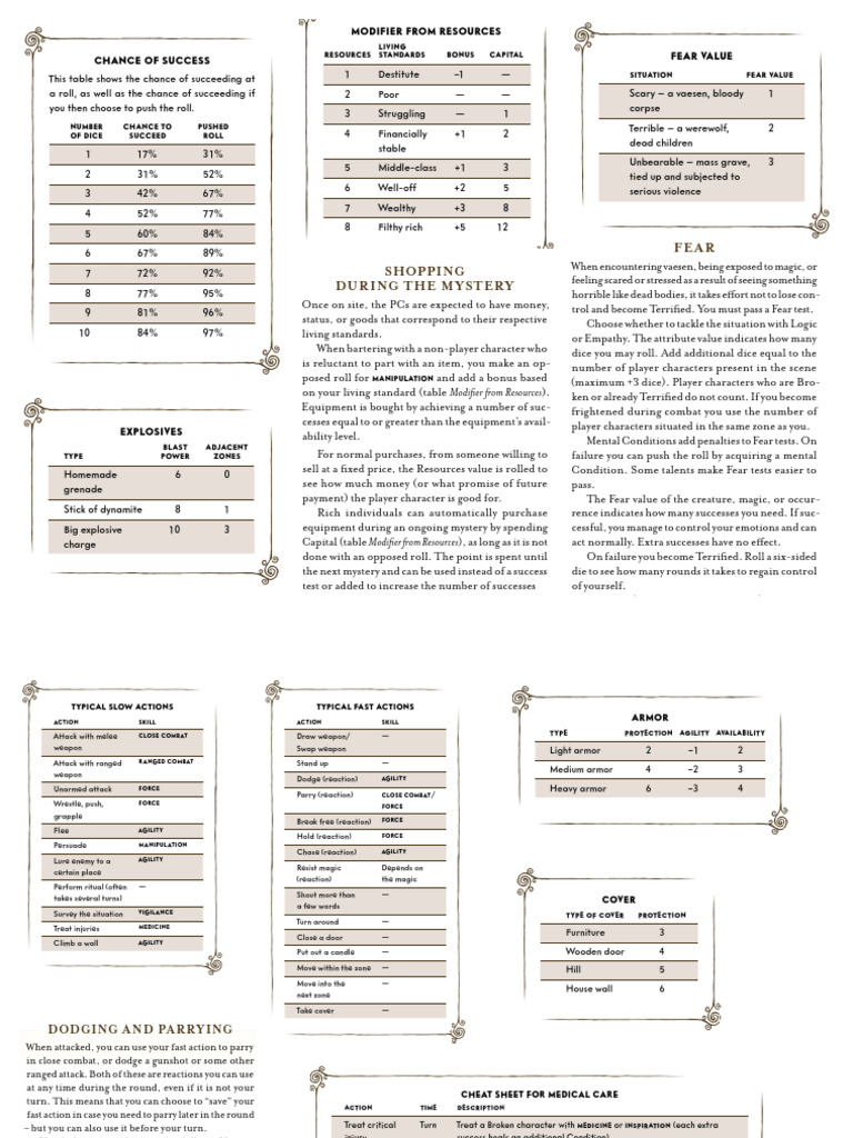 Cheat Sheet | PDF