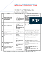 Leaders 600-1 Speaking Topics (More 3a)