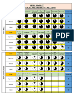 Skill Matrix - Type 1