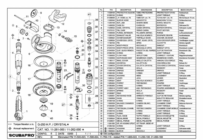 G250 HP Rev D | PDF