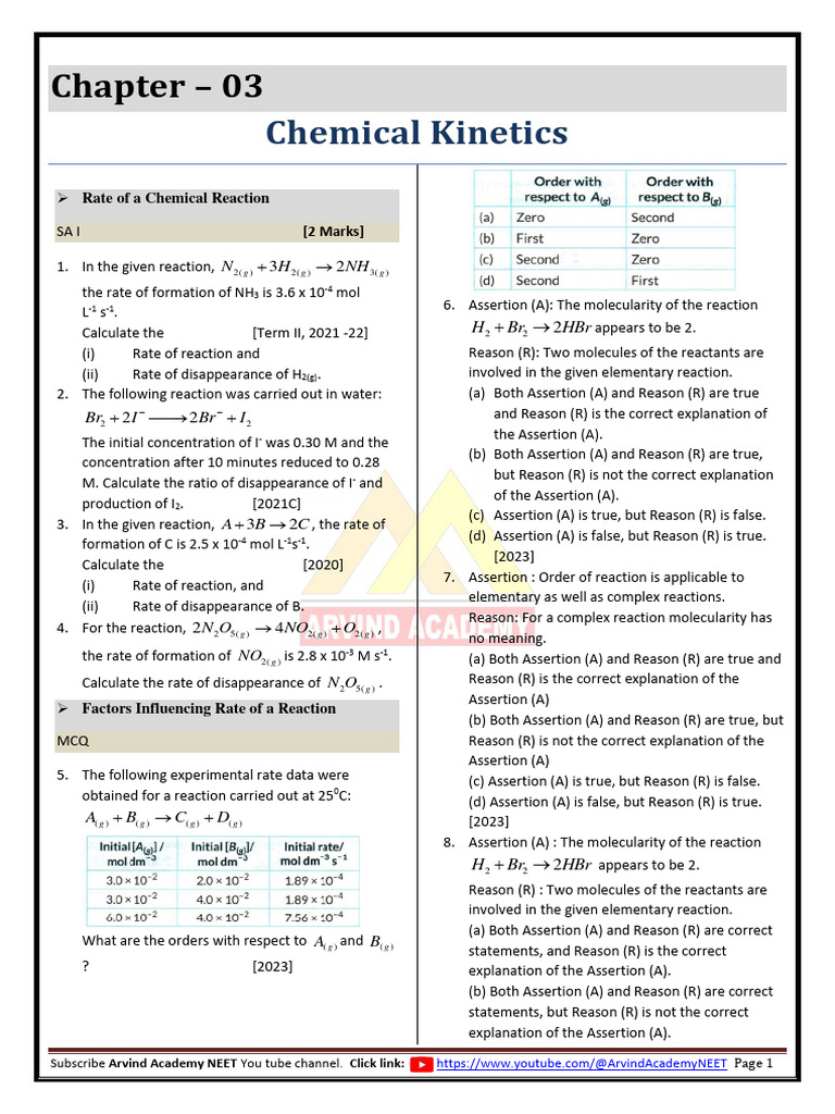 SO2Cl2 Concentration Decrease Time | PDF