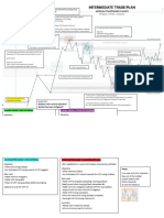 Photon - Trading - Plan @photon - Trading - 2023